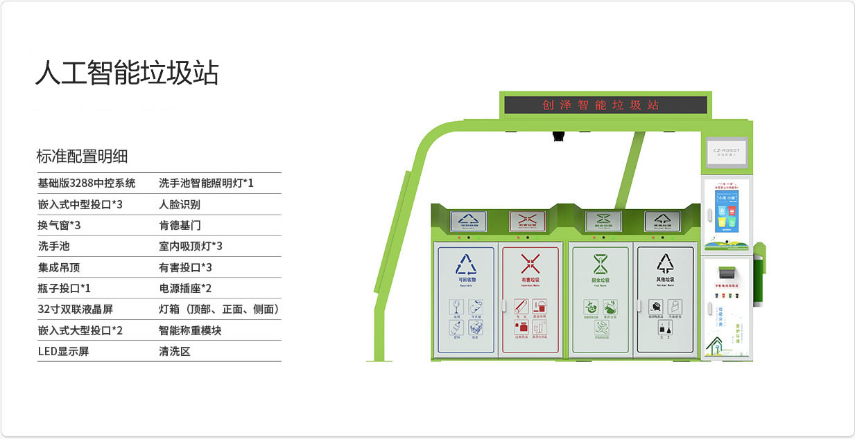 ���ܷ������վ